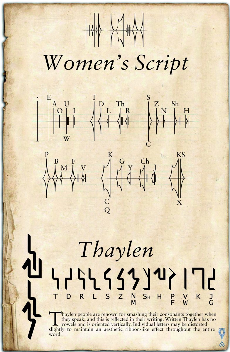 Women's Script & Thaylen