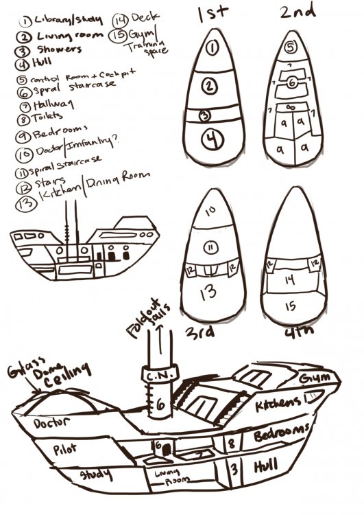 ship design roughs and noncolored.jpg