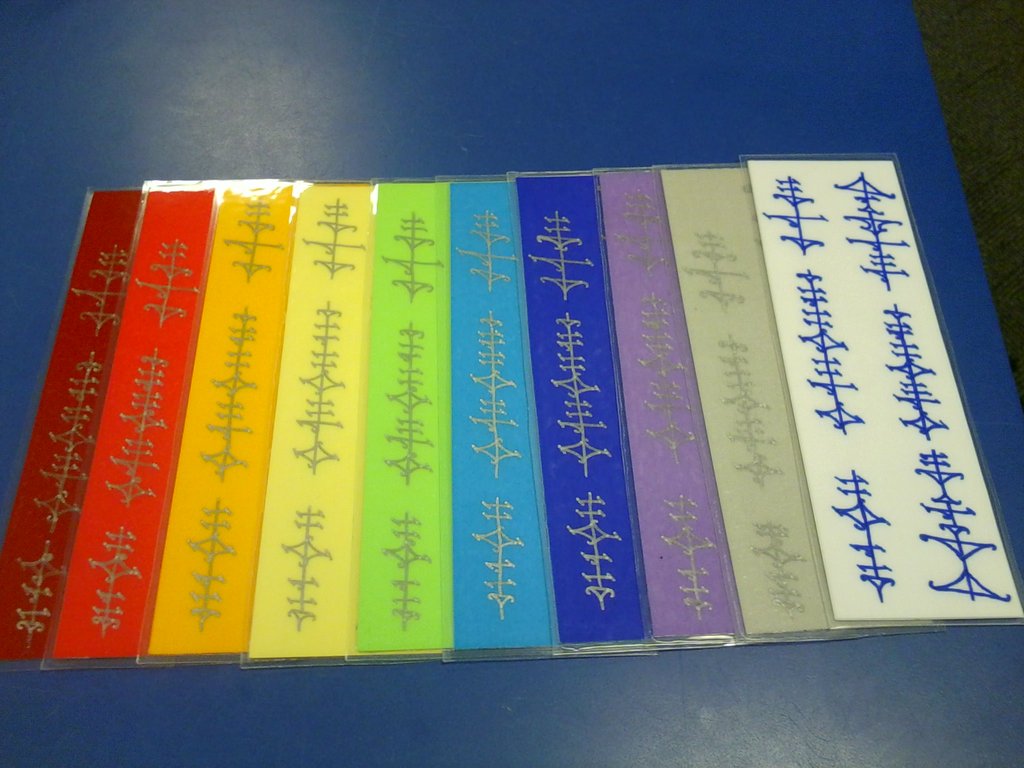 Alethi Bookmarks