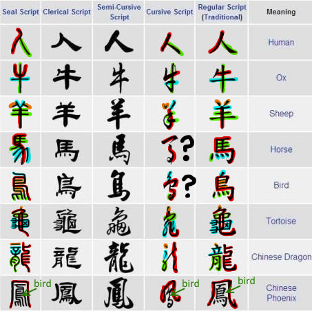 chinese.png