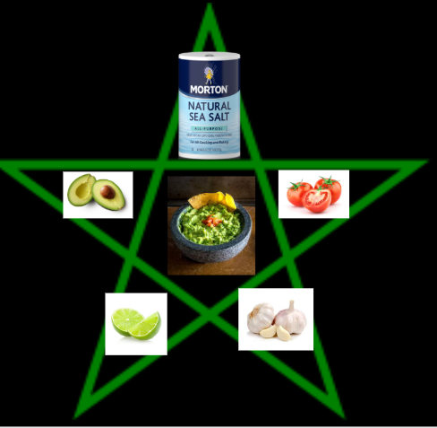 The Almighty Guac Pentagram