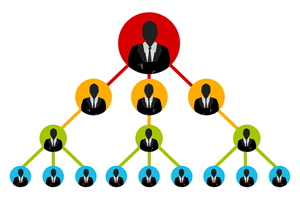 ContentImage-MultiLevelMarketingPyramid.gif-550x0.png.78eb4f799cac3193ba1c351404bedf20.png