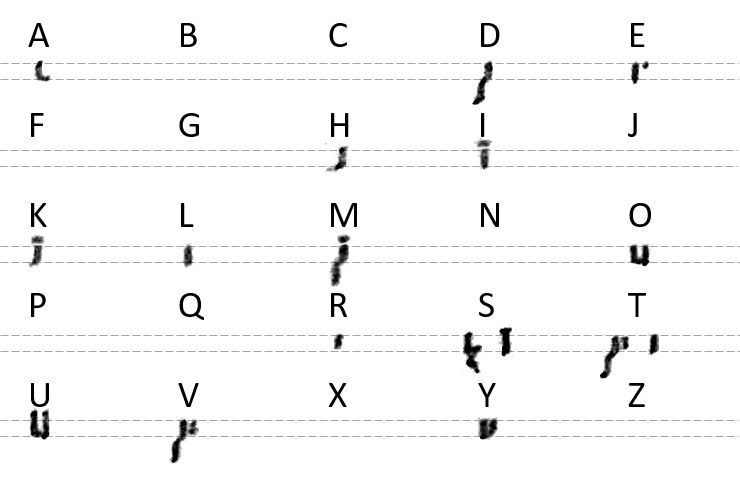 Nalthian alphabet.jpg