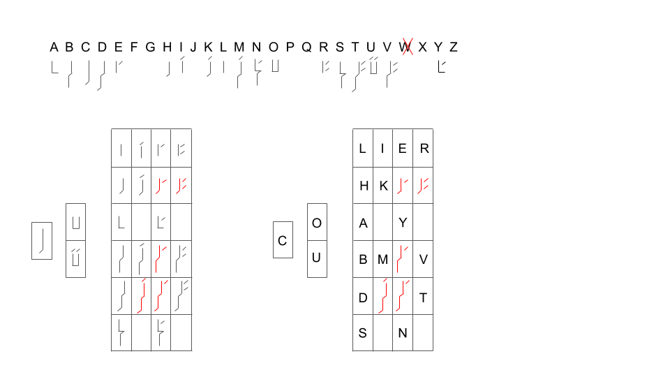 Nalthis-Alphabet.png.bec2e334841cd0c1d5bda6f53c17c07b.png