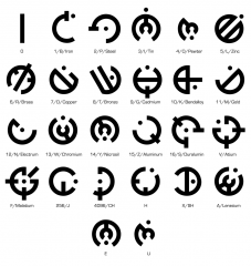 Earlier this year I posted a 'futuristic' version of some of the symbols from the Steel Alphabet. I have now expanded it to the entire alphabet and a usable font!