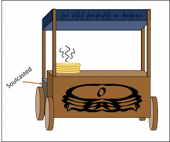 Pancake Cart