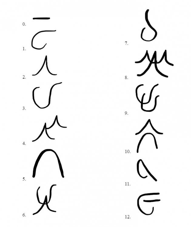 Iconar Runes.JPG