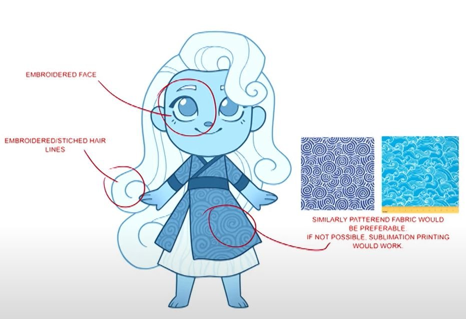 A cartoony drawing of Syl with various notes about embroidery of hair and face, and materials to be used for her outfit.
