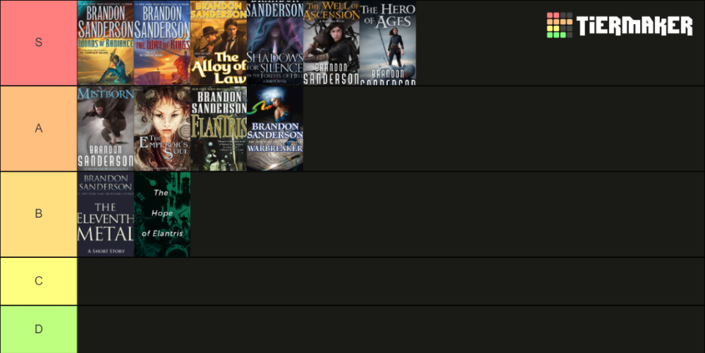 COSMERE TIER LIST 32124.png